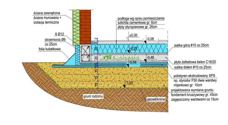 Energooszczędna technologia budowy domów Osiedla Jagodowo